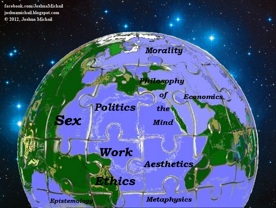 Image of the Earth as a 3D jigsaw puzzle, with terms over various pieces saying: "morality, philosophy of the mind, politics, sex, economics, work ethics, epistemology, aesthetics", representing the various pieces that make up our worldviews and how they all must fit together.
