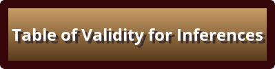 Click here to access the Table of Validity for Inferences. Downloadable PDF opens in a new window or tab.