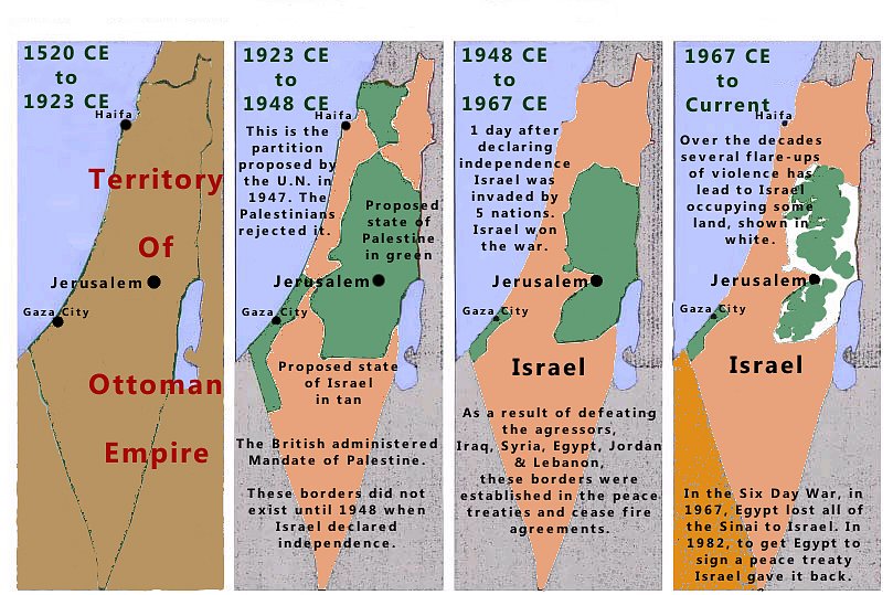 Israel-History-Map.jpg